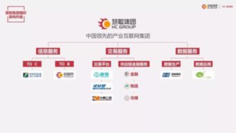 慧聰集團(tuán)2017年業(yè)績亮眼，互聯(lián)網(wǎng)信息服務(wù)驅(qū)動(dòng)營收突破37億元